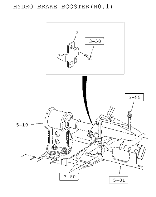 Partial Engine